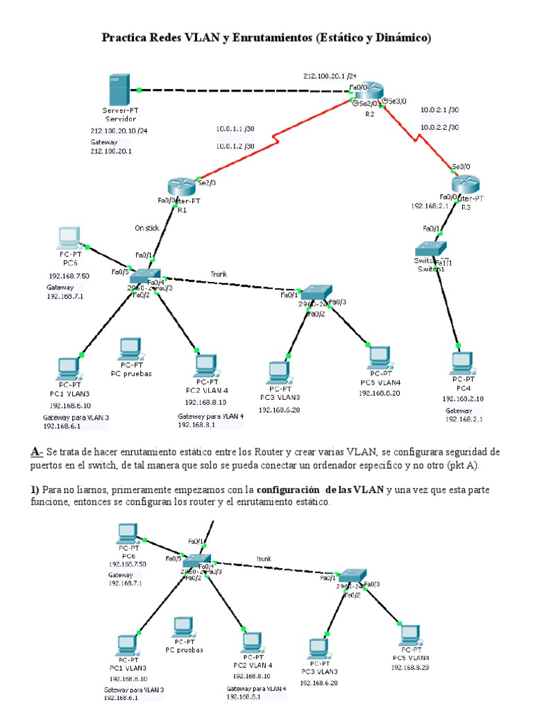 Configuración de VLAN y Enrutamiento en Redes | PDF | Enrutador ...
