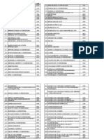 Cie 10 Resumida en Excel