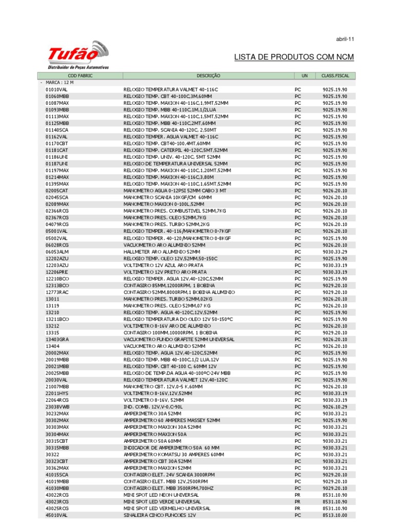 Lista de NCM | PDF | Vehículo eléctrico | Vehículos terrestres