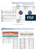 Financial Analysis - RWE AG Generates, Distributes, And Trades Electricity to Municipal, Industrial, Commercial, And Residential Customers. the Company Produces Natural Gas and Oil, Mines Coal, Delivers and Distributes Gas