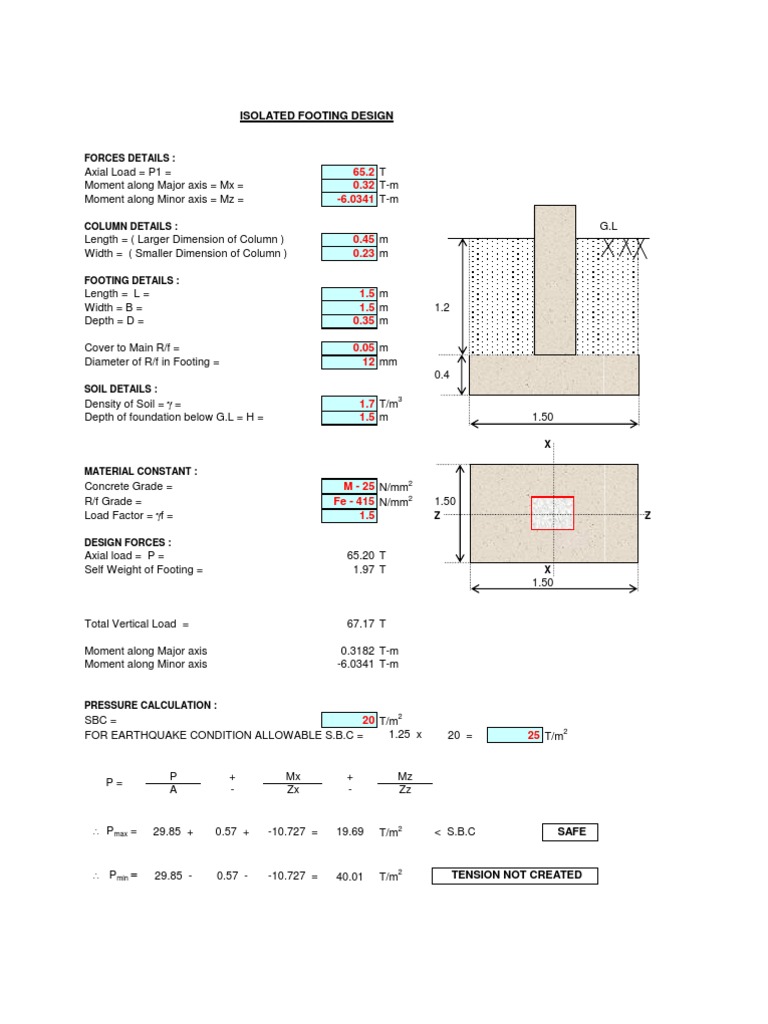 Isolated Footing Design by Sefian Column Applied And Interdisciplinary Physics