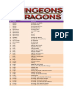 Listado de Monstruos D&D 4.0(1)