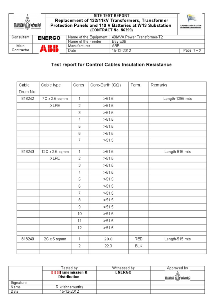 Energo: Test Report For Control Cables Insulation Resistance | PDF ...