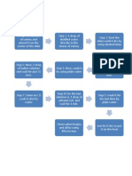 gram staining.docx