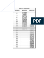 Valores de Eficiencia Termica de Motores Segun RC