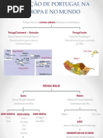 Portugal Na Europa e No Mundo