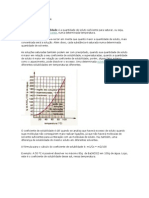 Coeficiente de Solubilidade