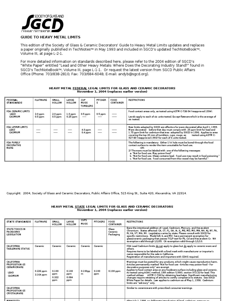 HeavyMetalLimits For Leachability PROP 65 PB and CD | PDF | Cadmium