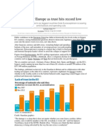 Crisis for Europe as Trust Hits Record Low