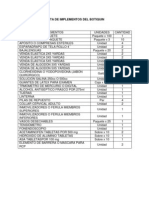 Lista de Implementos Del Botiquin