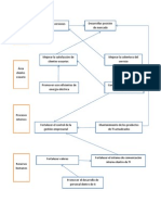 Cuadro Tarea Colaborativa 1