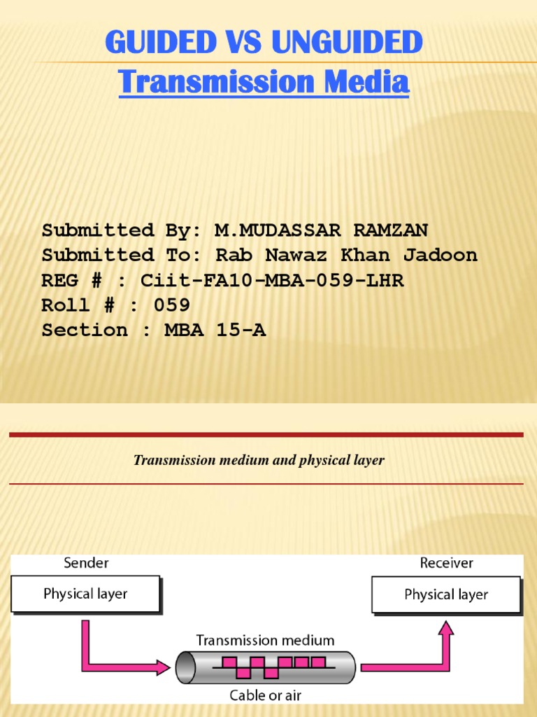 Guided vs Unguided Media Transmission Medium Cable