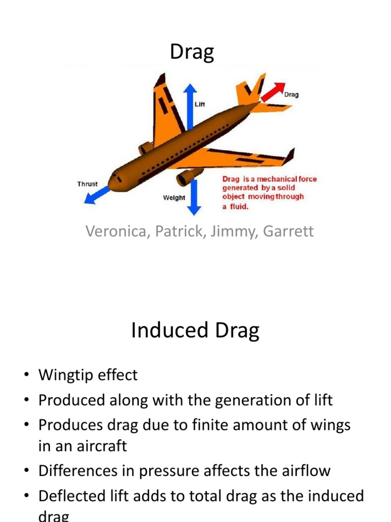 what-is-drag-force-in-science-at-anna-stackhouse-blog