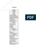 Gantt Chart details for Contents Investigation Project