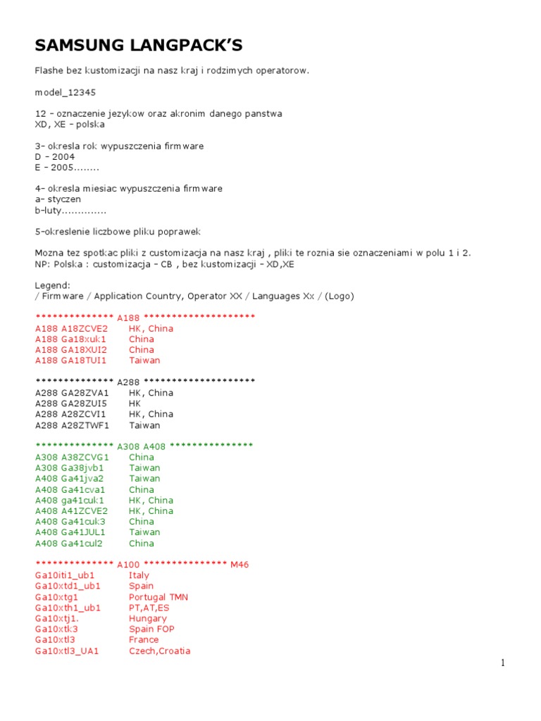 Samsung EE V200 Language Pack Guide | PDF