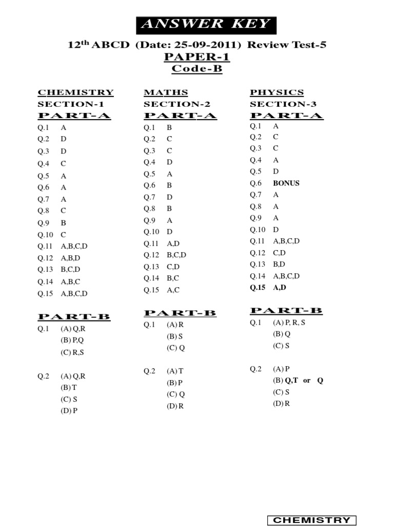 RT Solutions-25!09!2011 XII ABCD Paper I Code B | PDF | Oxygen | Iron