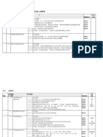 二年级科学DST全年计划