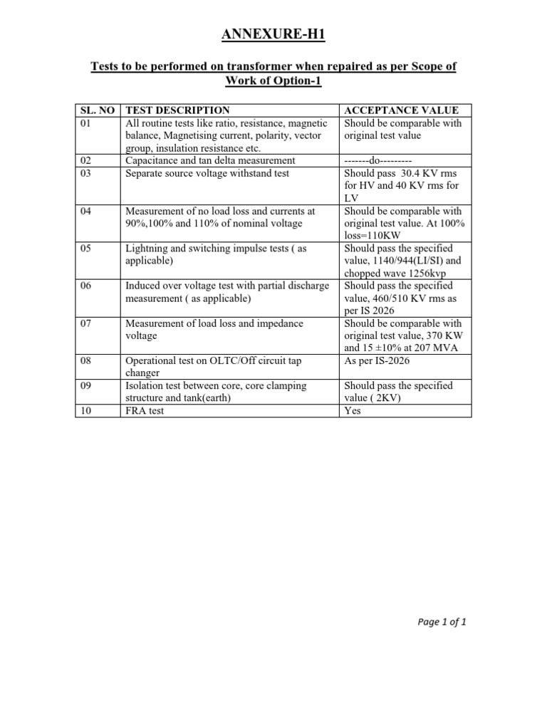 Transformer Repair Testing Protocols | PDF | Computers