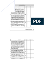 Bill of Materials: SL. No Description Unit QTY Rate Amount Name of The Work: F.T.S Modernisation Work