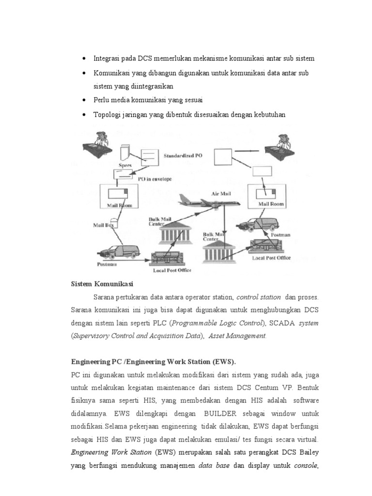 Komunikasi dan Konfigurasi DCS Centum VP | PDF