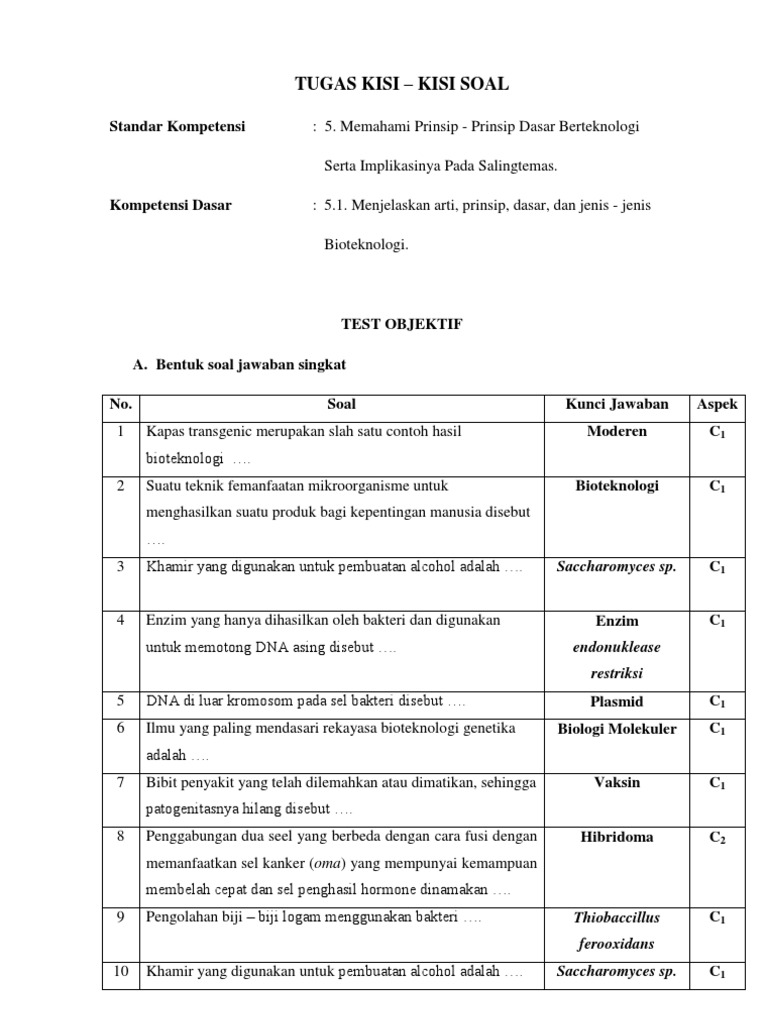 10+ Contoh Soal Bahasa Indonesia C1 Sampai C6 - Kumpulan Contoh Soal