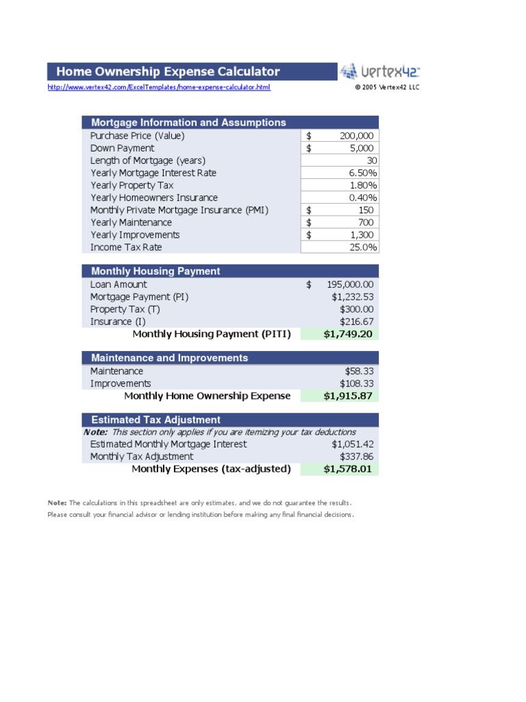 Home Ownership Expense Calculator Mortgage Information and Assumptions PDF Mortgage Loan
