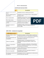 KPIs ITIL - Diseño Del Servicio