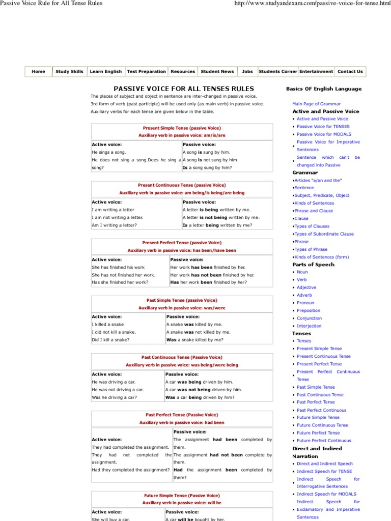Worksheets 1000 Active Passive Sentences workbooks passive voice worksheets pdf free printable rule for all tense rules verb grammatical tense