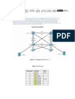 Lab DCUFI