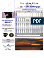 4-03-09 History of Interest Rates-15 Year Fixed Rate Mortgages - Freddie Mac Survey