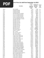 Schneider Price List Latest LuckyIndia