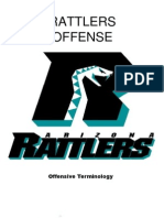 2008 Arizona Rattlers Offensive Playbook