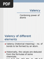 Valency: Combining Power of Atoms