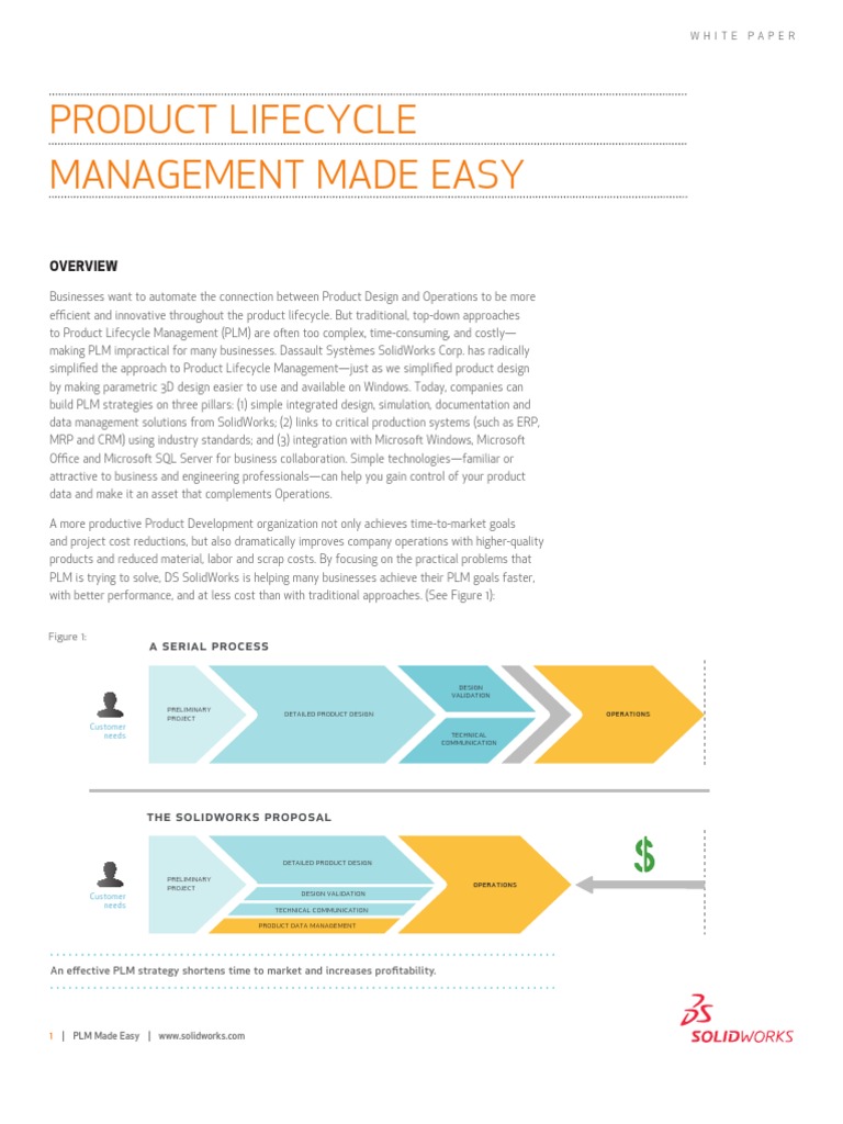 SW-PLM Whitepaper 2012 | PDF | Product Lifecycle | Enterprise Resource ...