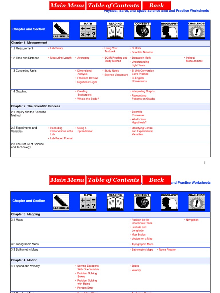 CPO HSPS Worksheets | Momentum | Physics