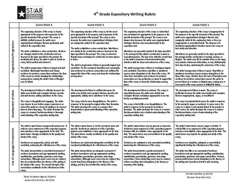Common core writing rubric 9-10 pdf picture