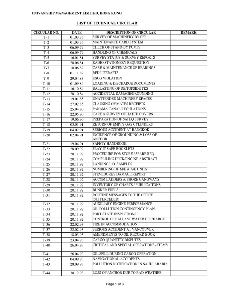 Technical Circulars Tanks Ships