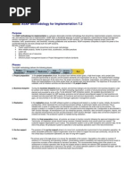 Download ASAP Methodology- 1st Phase- Project Preparation by bdkumar_684437085 SN139498453 doc pdf