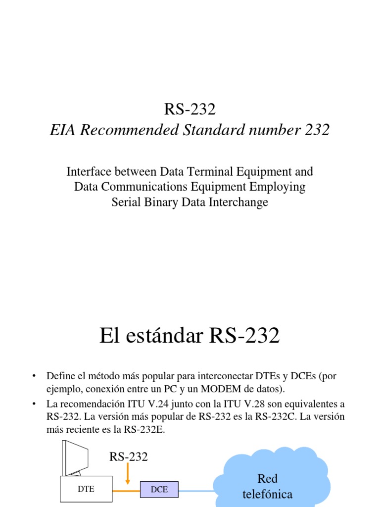 Rs 232 | PDF