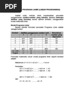 Download Program Integer by Yode Arliando SN139514717 doc pdf