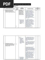 Download Analisis Skkd Skl Mata Pelajaran Bahasa Inggris Kelas VIII by RICHMAN222 SN139517096 doc pdf