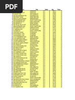 stromectol prix maroc