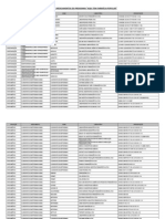 Lista Medicamentos PFPB Co Pagamento