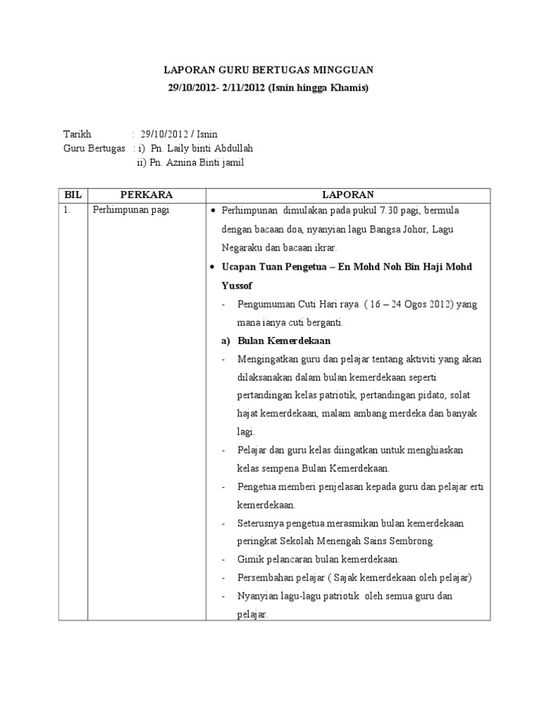 Contoh Laporan Guru Bertugas