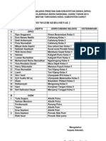 Daftar Peserta Seleksi Prestasi Dan Kreatifitas Siswa 2013