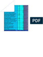 Ptje. Acumulado 1 Ev. PC PDF