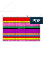 Date Start Time Board Level Element Code Element Title Component Code Component Title Length Room Seat