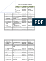 Daftar Asatidz Kota Bandung