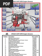 MP Series Manual mack gu713 cab wiring diagram 