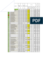 Budget Estimates 2012-13